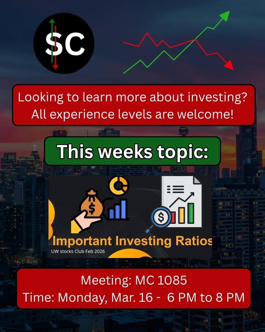 Important Investing Ratios