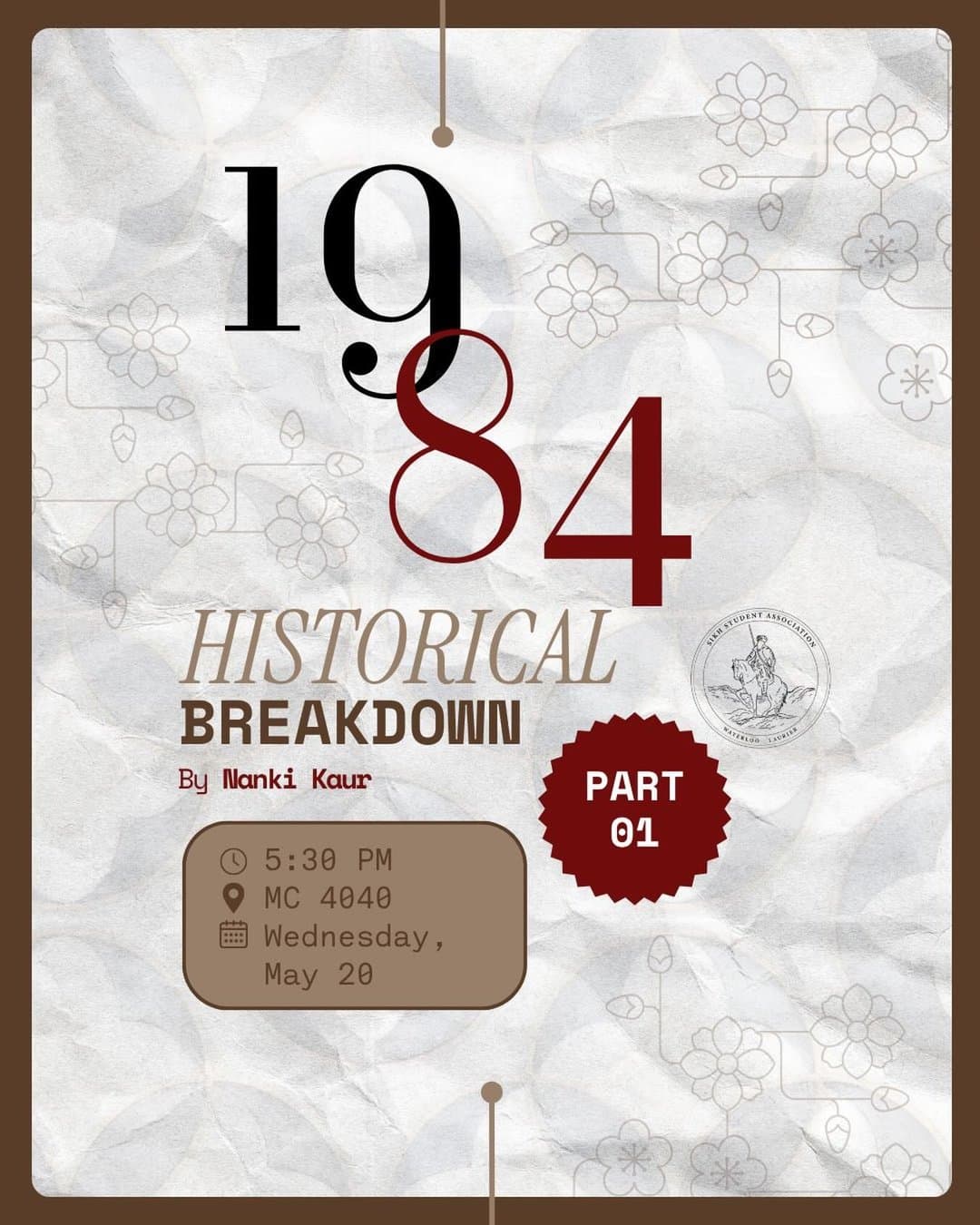 1984 Historical Breakdown