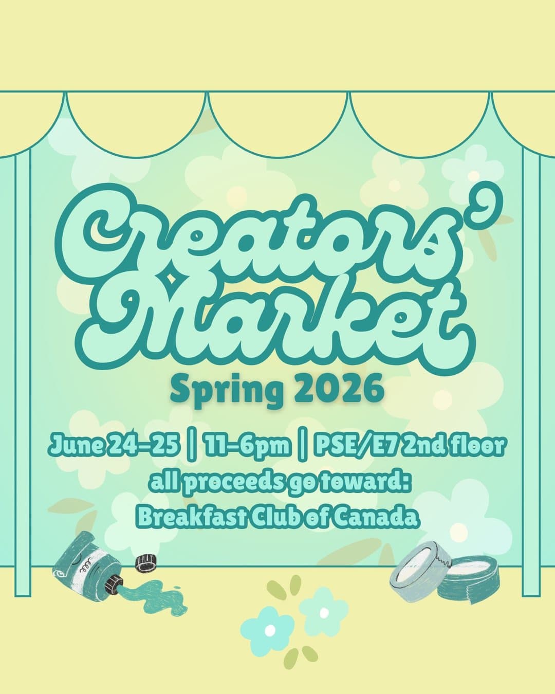Creators' Market