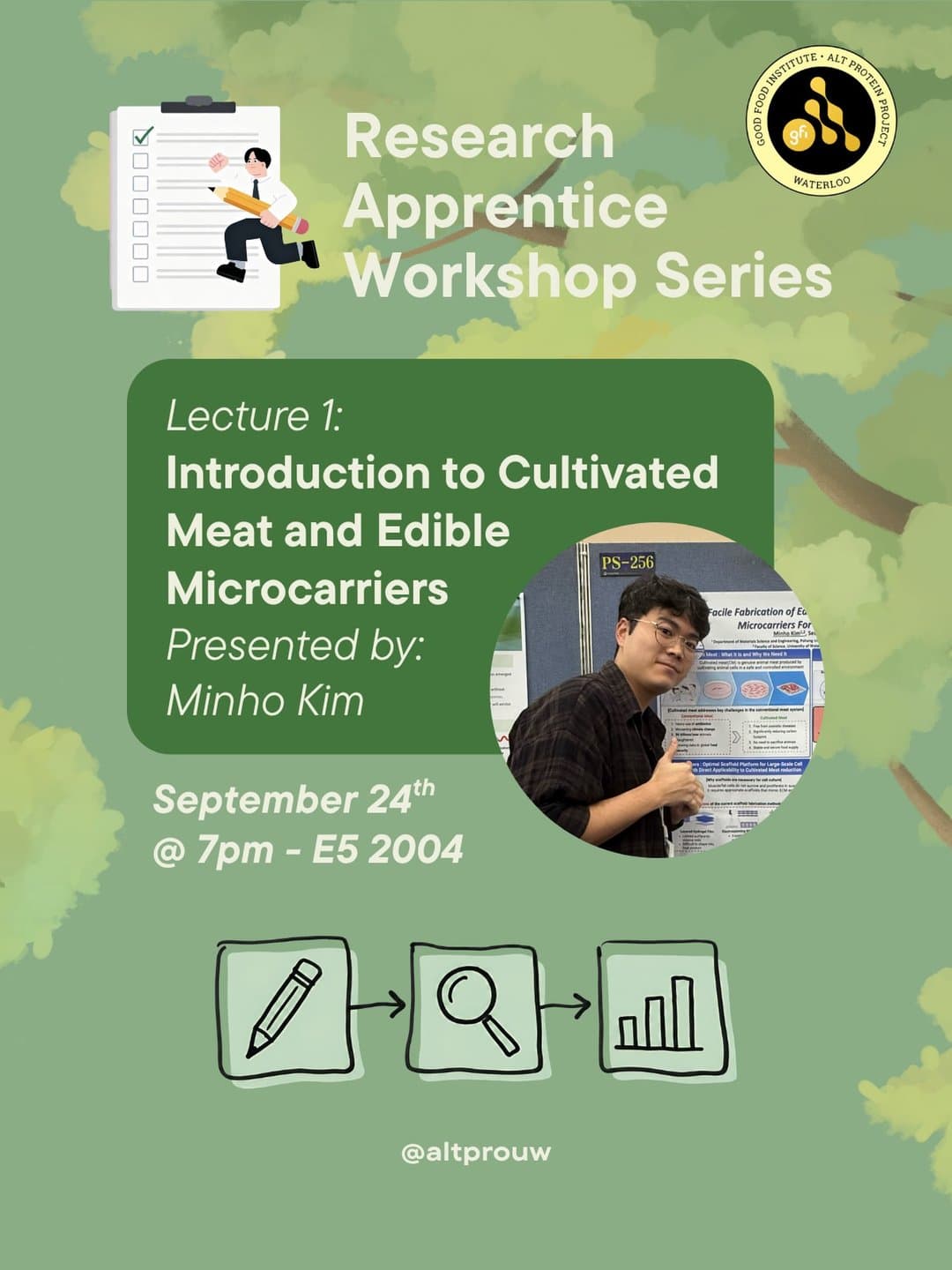 Lecture 1: Introduction to Cultivated Meat and Edible Microcarriers