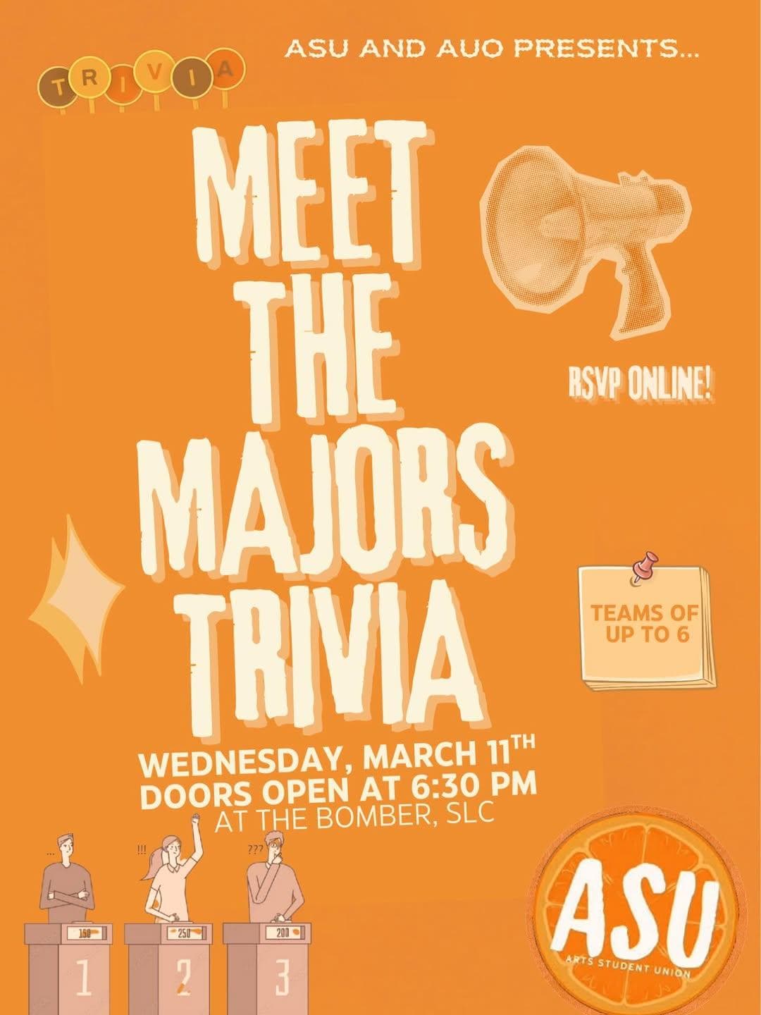 Meet The Majors Trivia