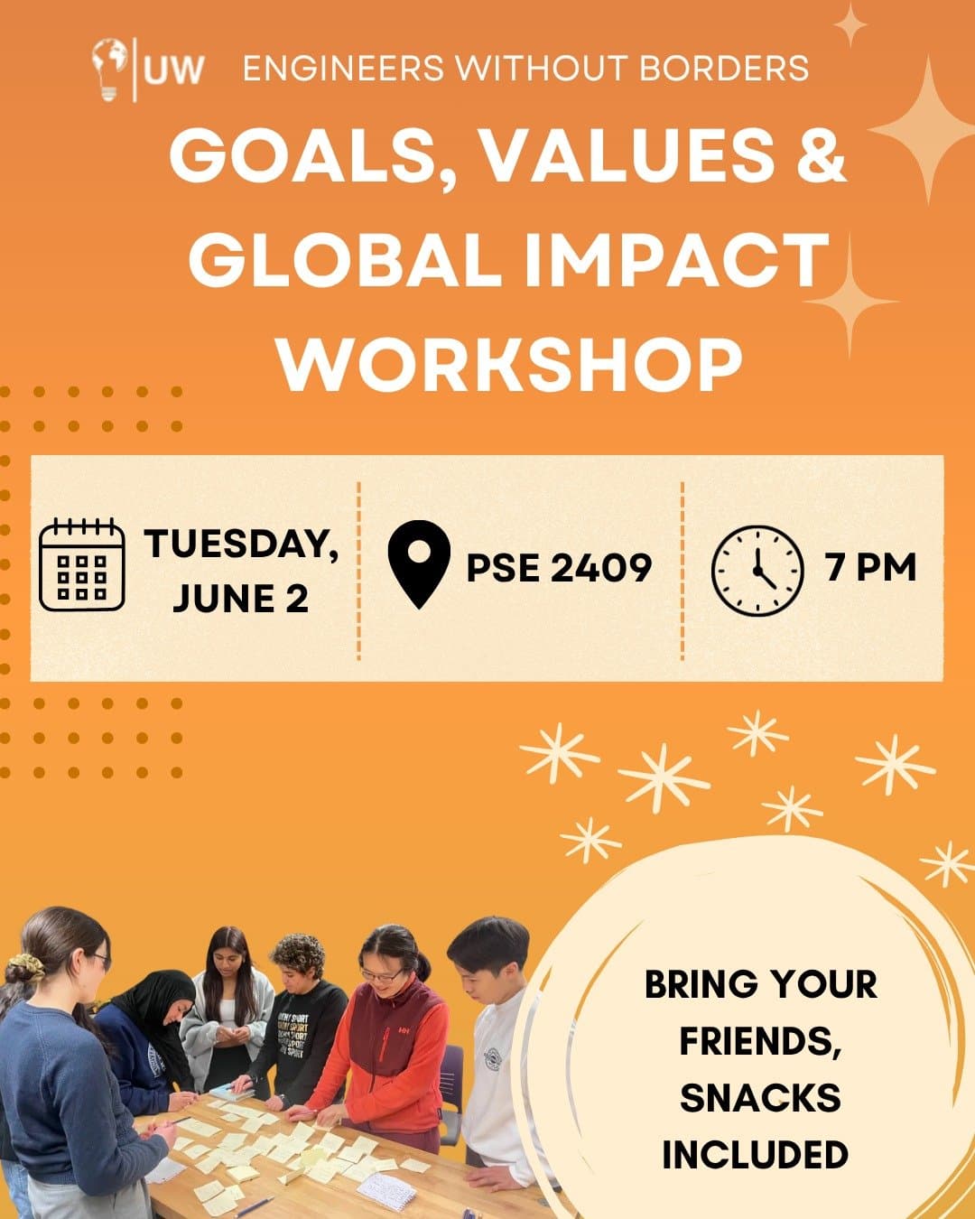 Goals, Values & Global Impact Workshop