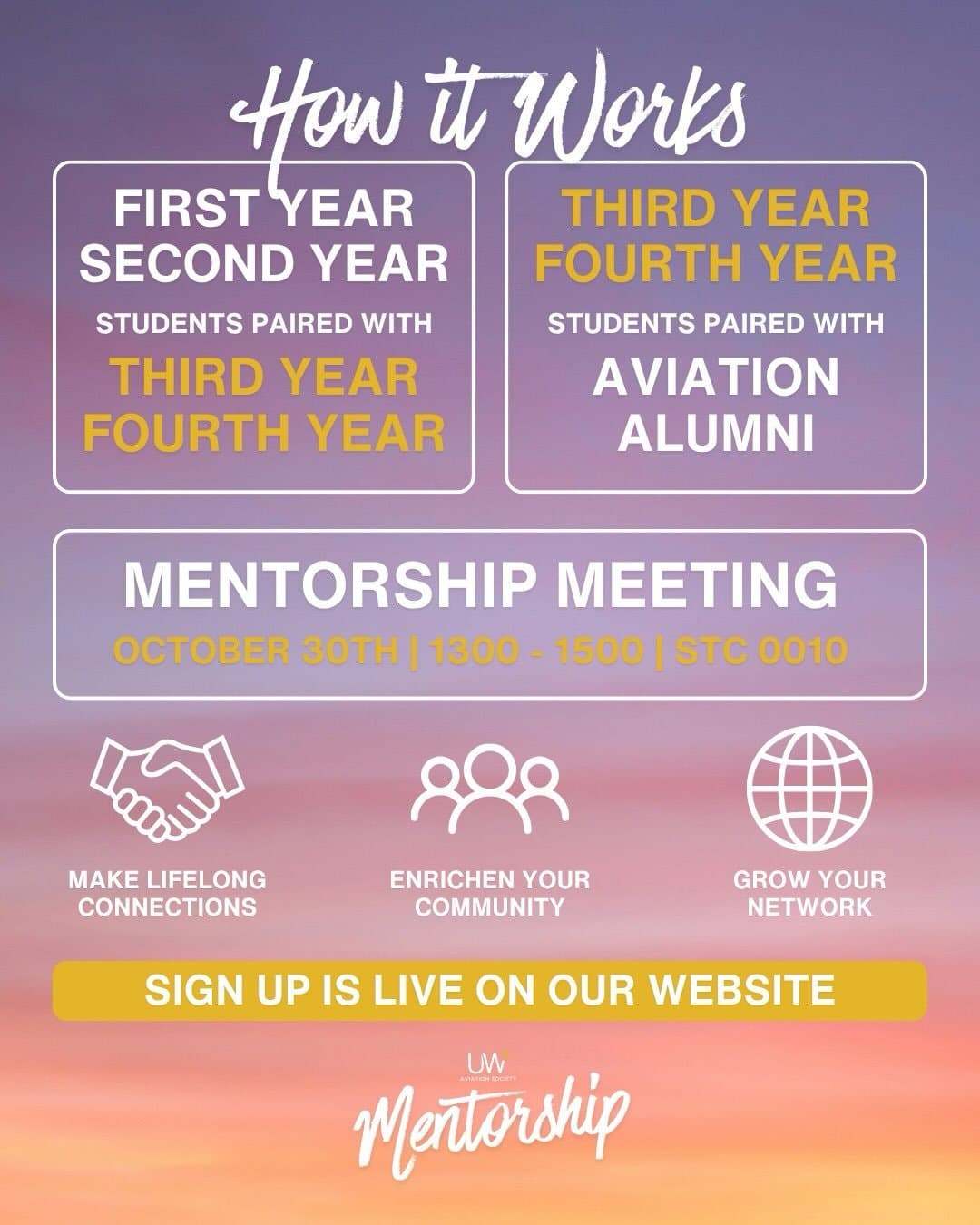 Mentorship Meeting