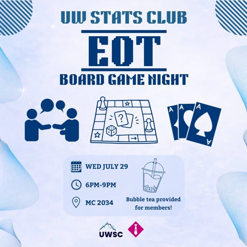 End Of Term Board Game Night