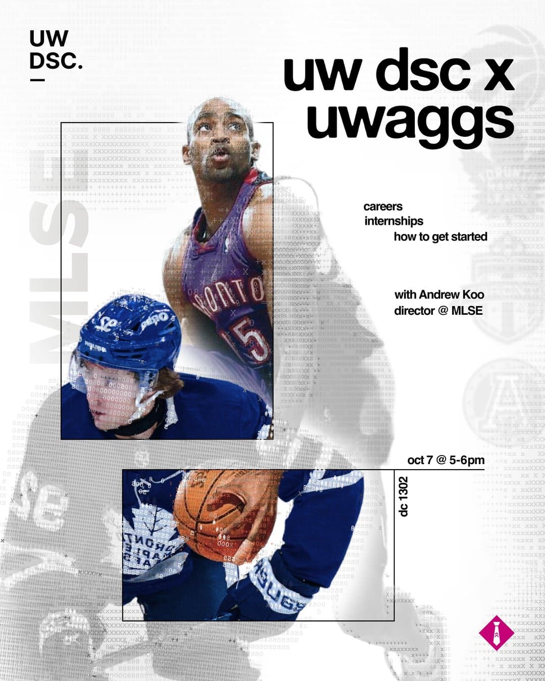 Inside Sports Analytics At MLSE