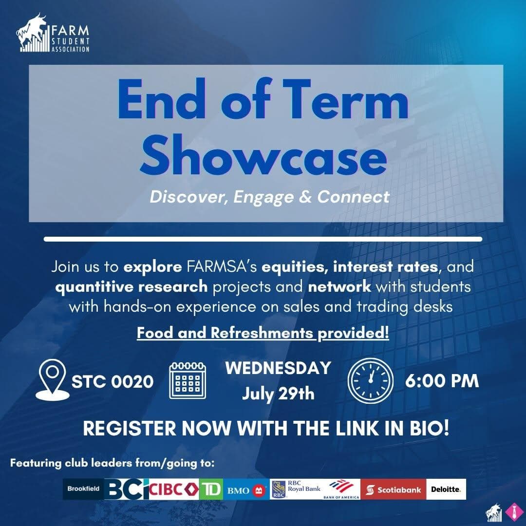 End Of Term Showcase