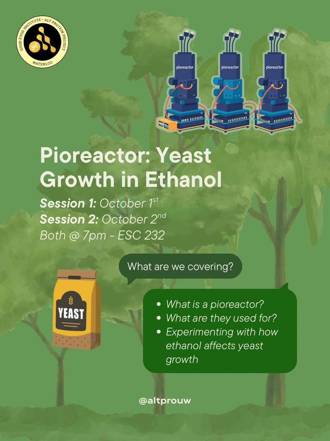 Pioreactor: Yeast Growth in Ethanol