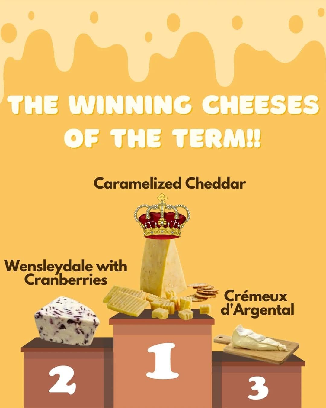 Cheese Club End-Of-Term Potluck