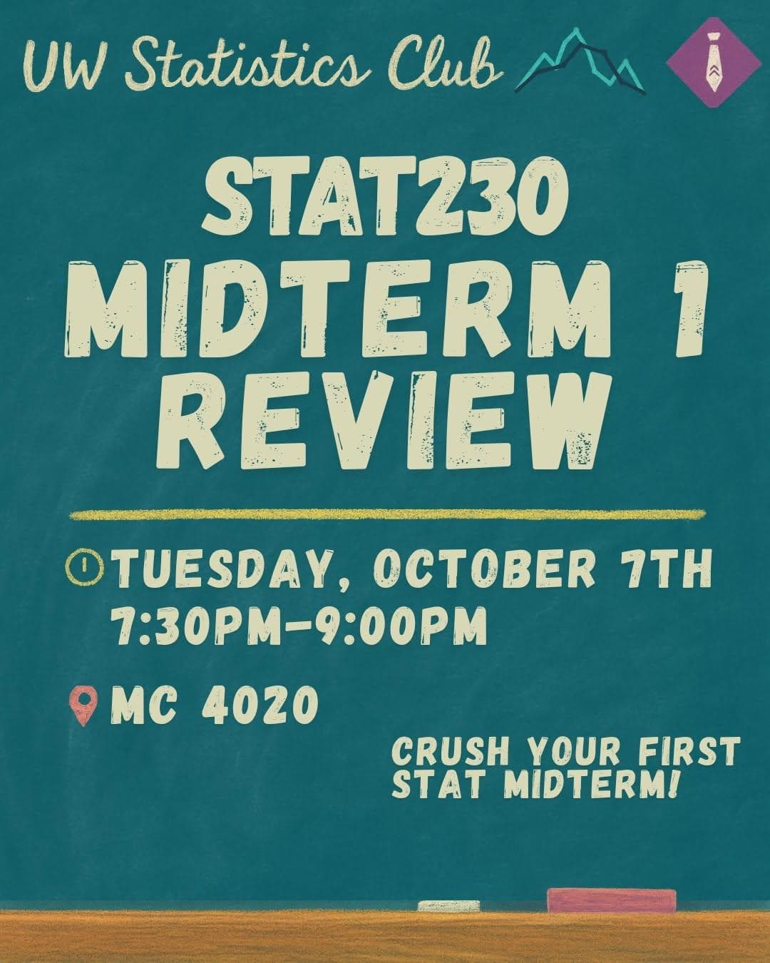 Stat 230 Midterm 1 Review