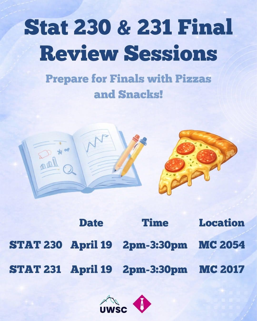 STAT 230 & 231 Final Review Sessions