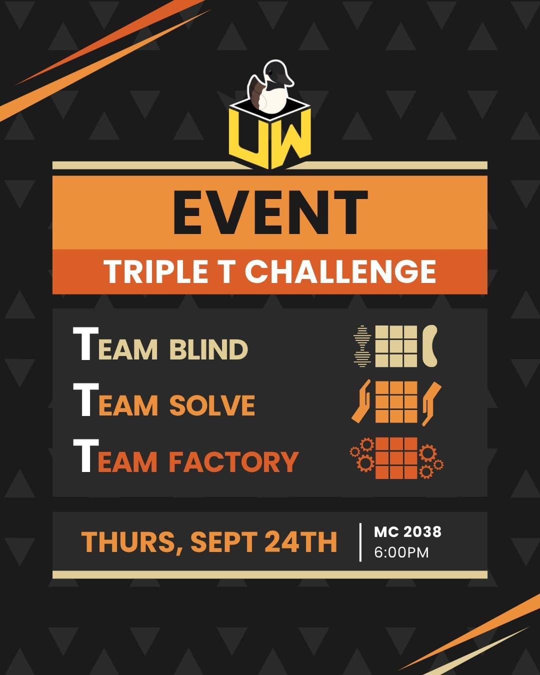 Triple T Challenge