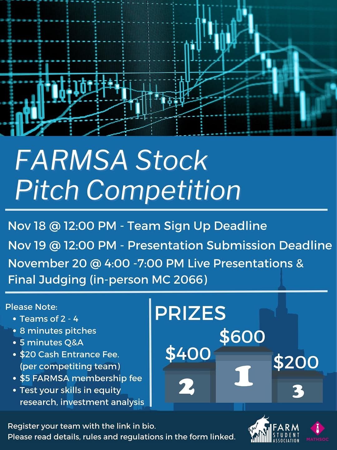 FARMSA Stock Pitch Competition