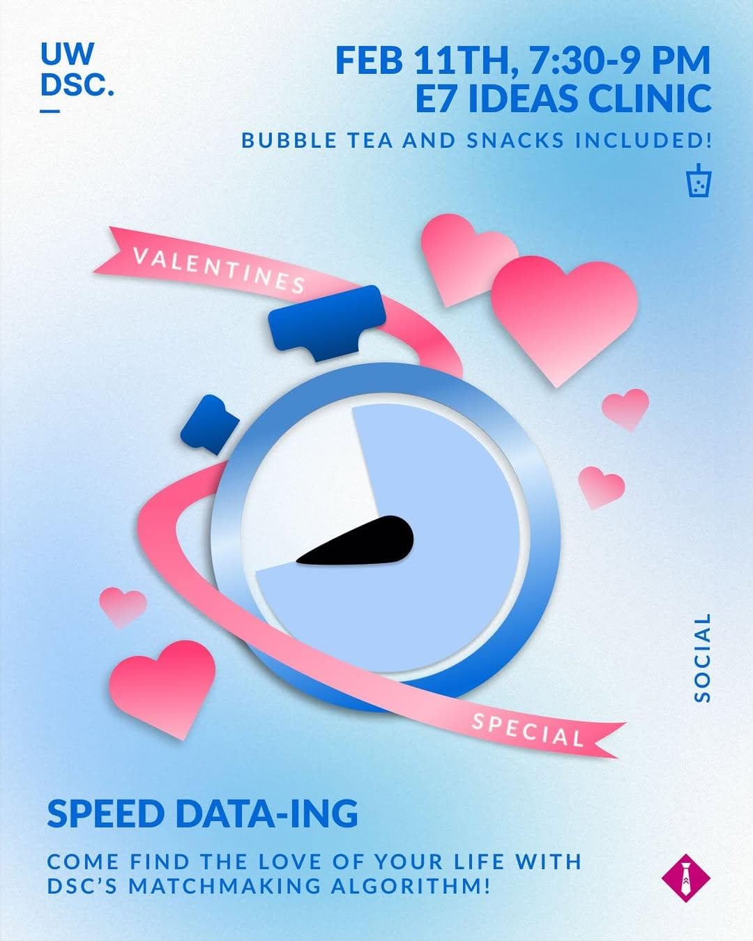 Speed Data-ing