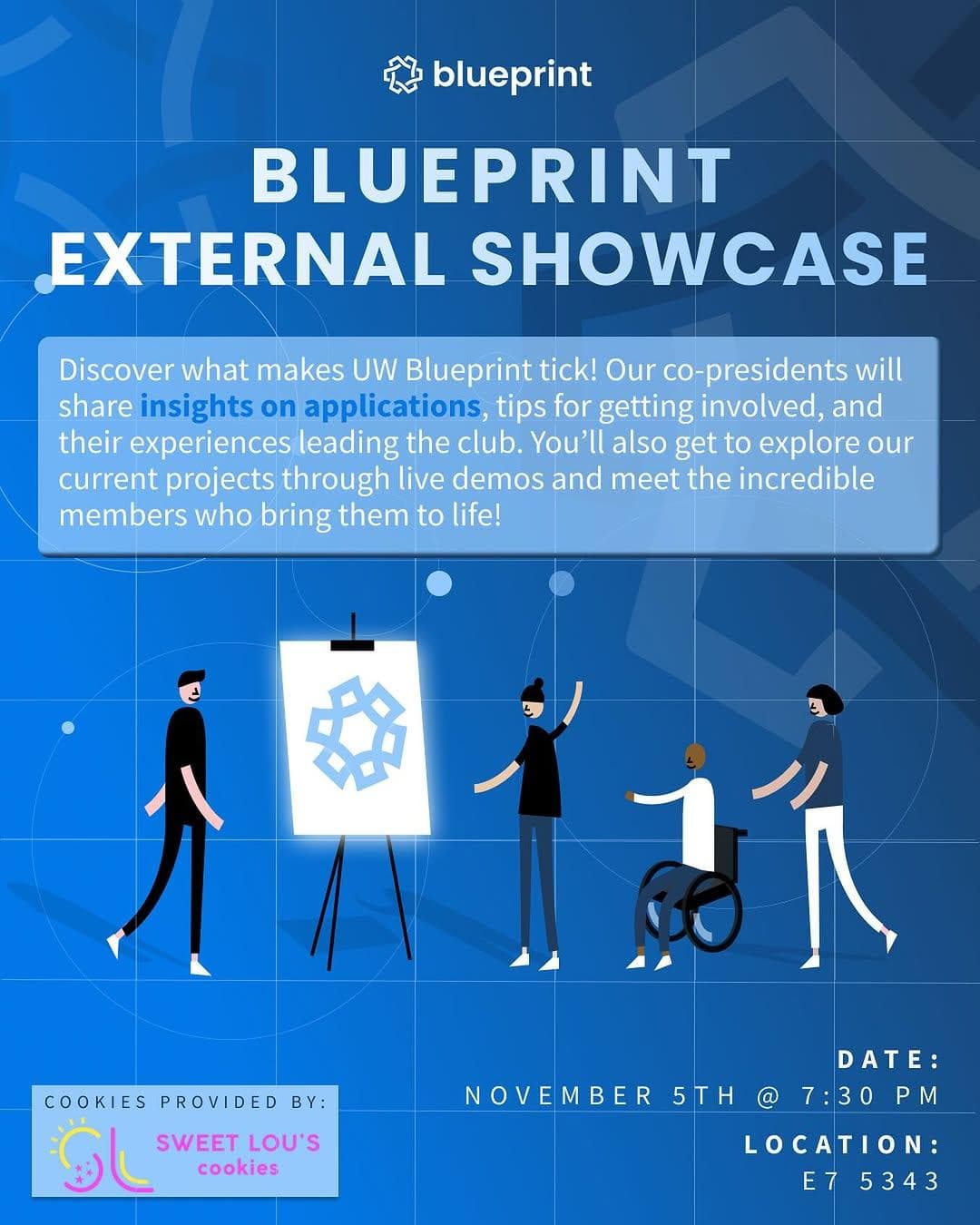 Blueprint External Showcase