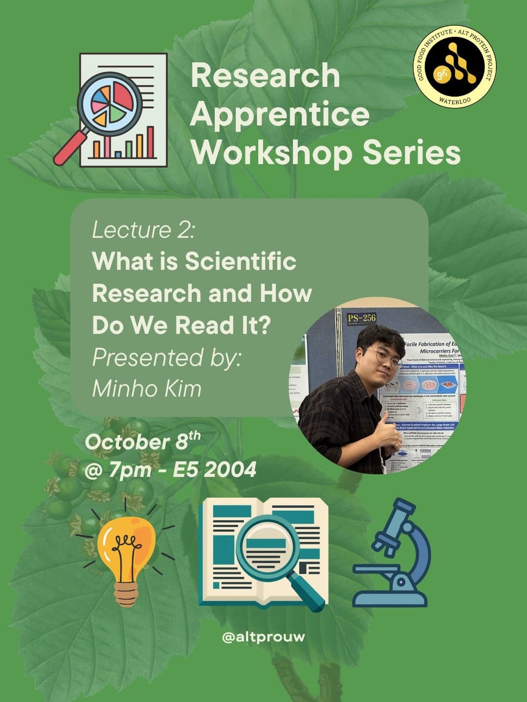 Research Apprentice Workshop Series: Lecture 2 – What Is Scientific Research and How Do We Read It?