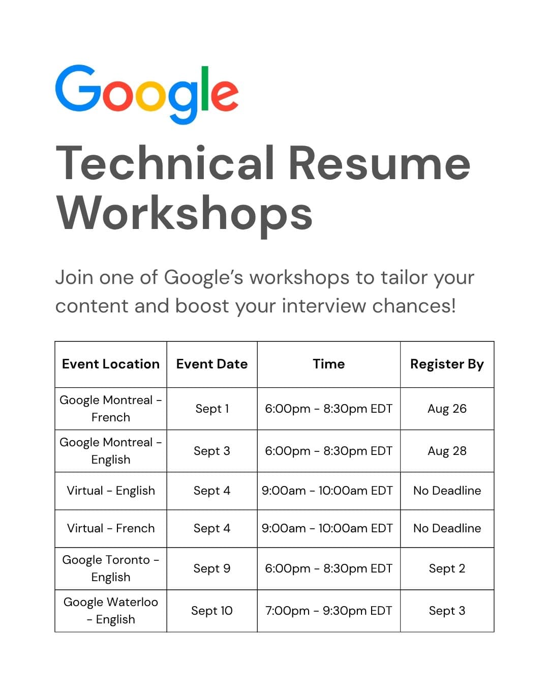 Google Waterloo – English