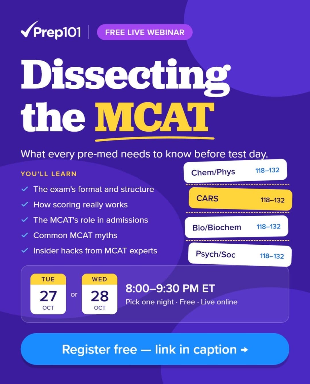 Dissecting the MCAT