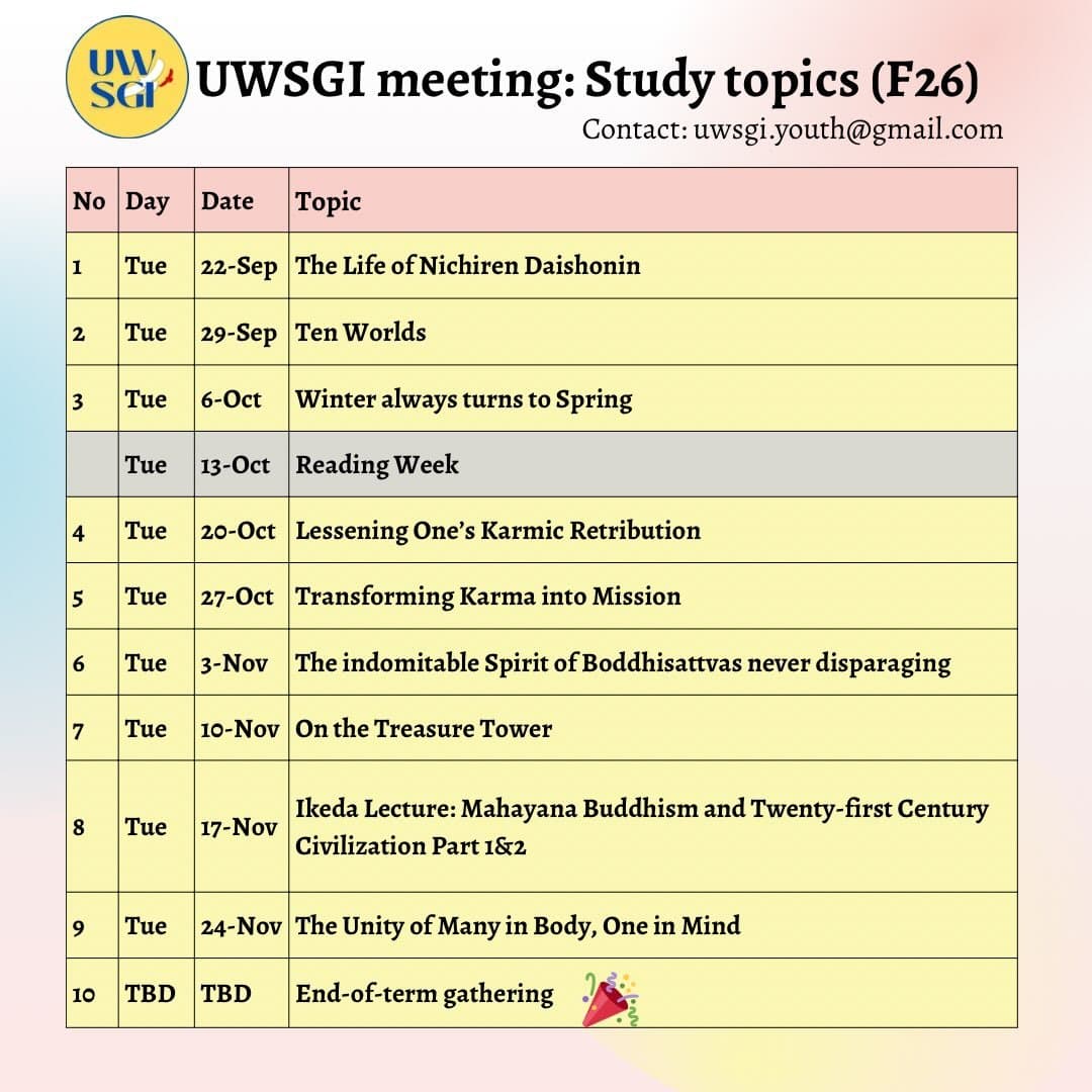 UWSGI Meeting: Study Topics (F26)